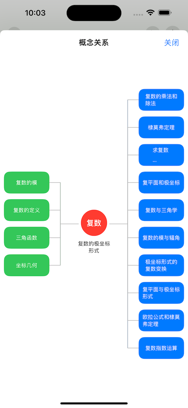 概念关系